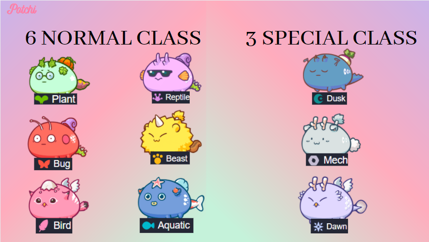 The Latest Alpha Guide for Axie Infinity